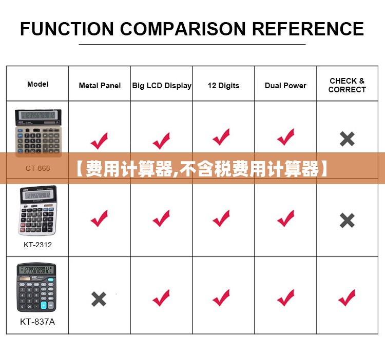 【费用计算器,不含税费用计算器】