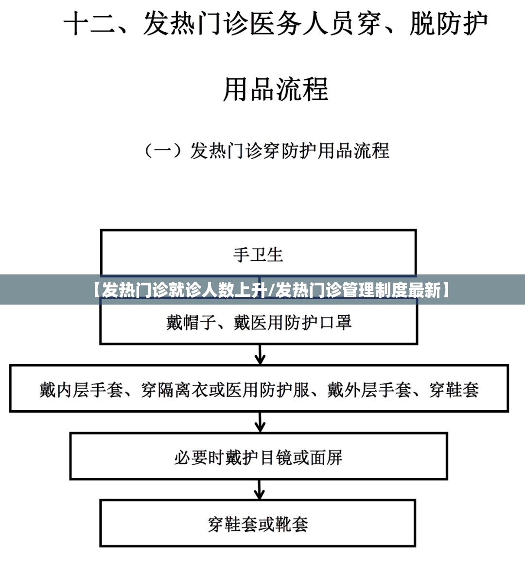 【发热门诊就诊人数上升/发热门诊管理制度最新】