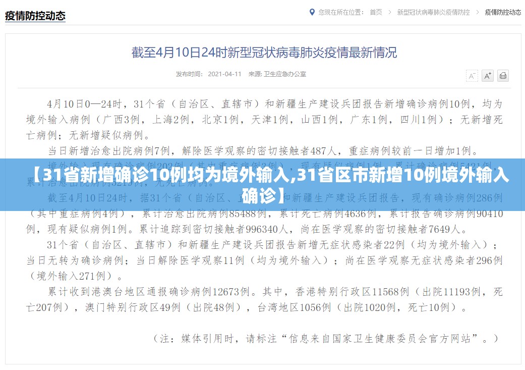 【31省新增确诊10例均为境外输入,31省区市新增10例境外输入确诊】