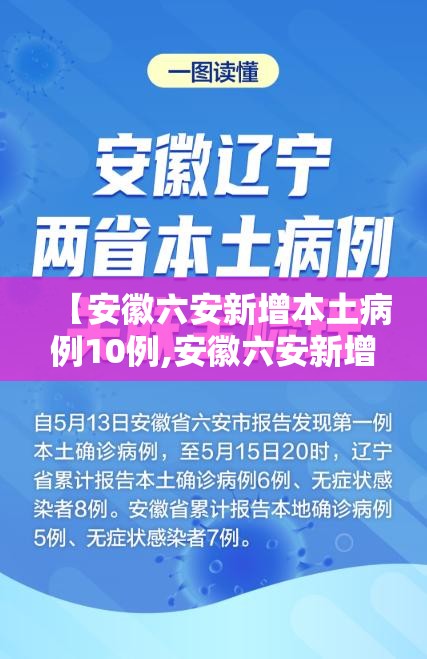 【安徽六安新增本土病例10例,安徽六安新增1例确诊病例】 【安徽六安新增本土病例10例,安徽六安新增1例确诊病例】