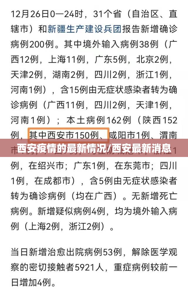 西安疫情的最新情况/西安最新消息