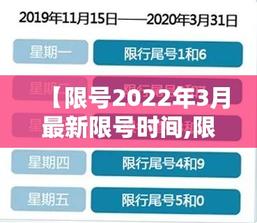 【限号2022年3月最新限号时间,限号时间是多少】