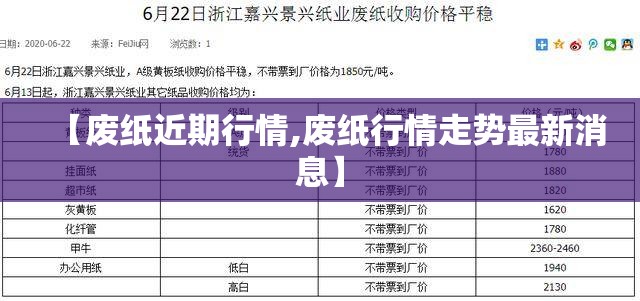 【废纸近期行情,废纸行情走势最新消息】
