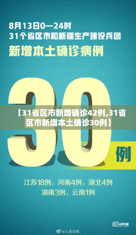 【31省区市新增确诊42例,31省区市新增本土确诊30例】