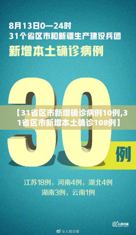 【31省区市新增确诊病例10例,31省区市新增本土确诊108例】