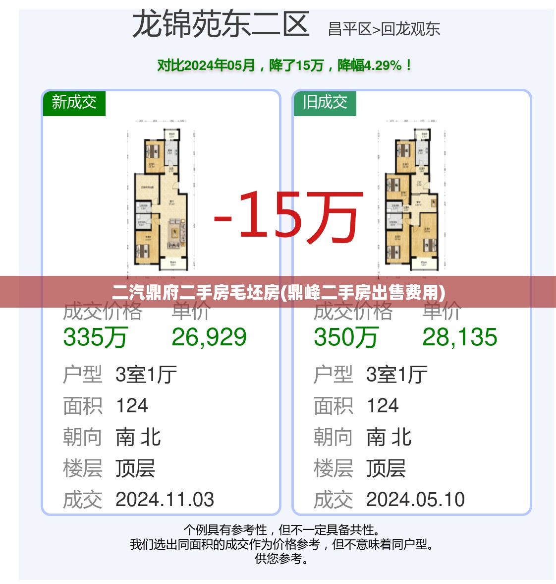 二汽鼎府二手房毛坯房(鼎峰二手房出售费用) 二汽鼎府二手房毛坯房(鼎峰二手房出售费用)