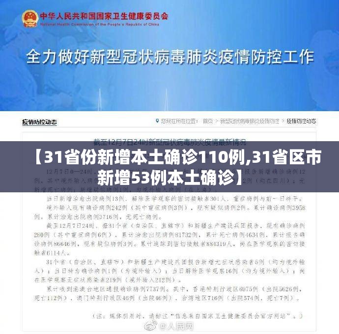 【31省份新增本土确诊110例,31省区市新增53例本土确诊】 【31省份新增本土确诊110例,31省区市新增53例本土确诊】