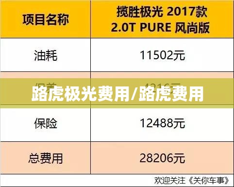 路虎极光费用/路虎费用