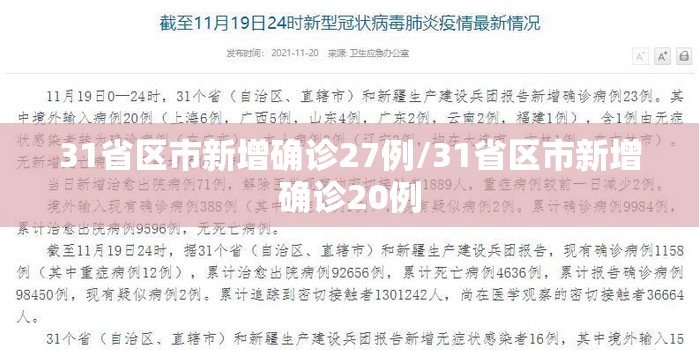 31省区市新增确诊27例/31省区市新增确诊20例 31省区市新增确诊27例/31省区市新增确诊20例
