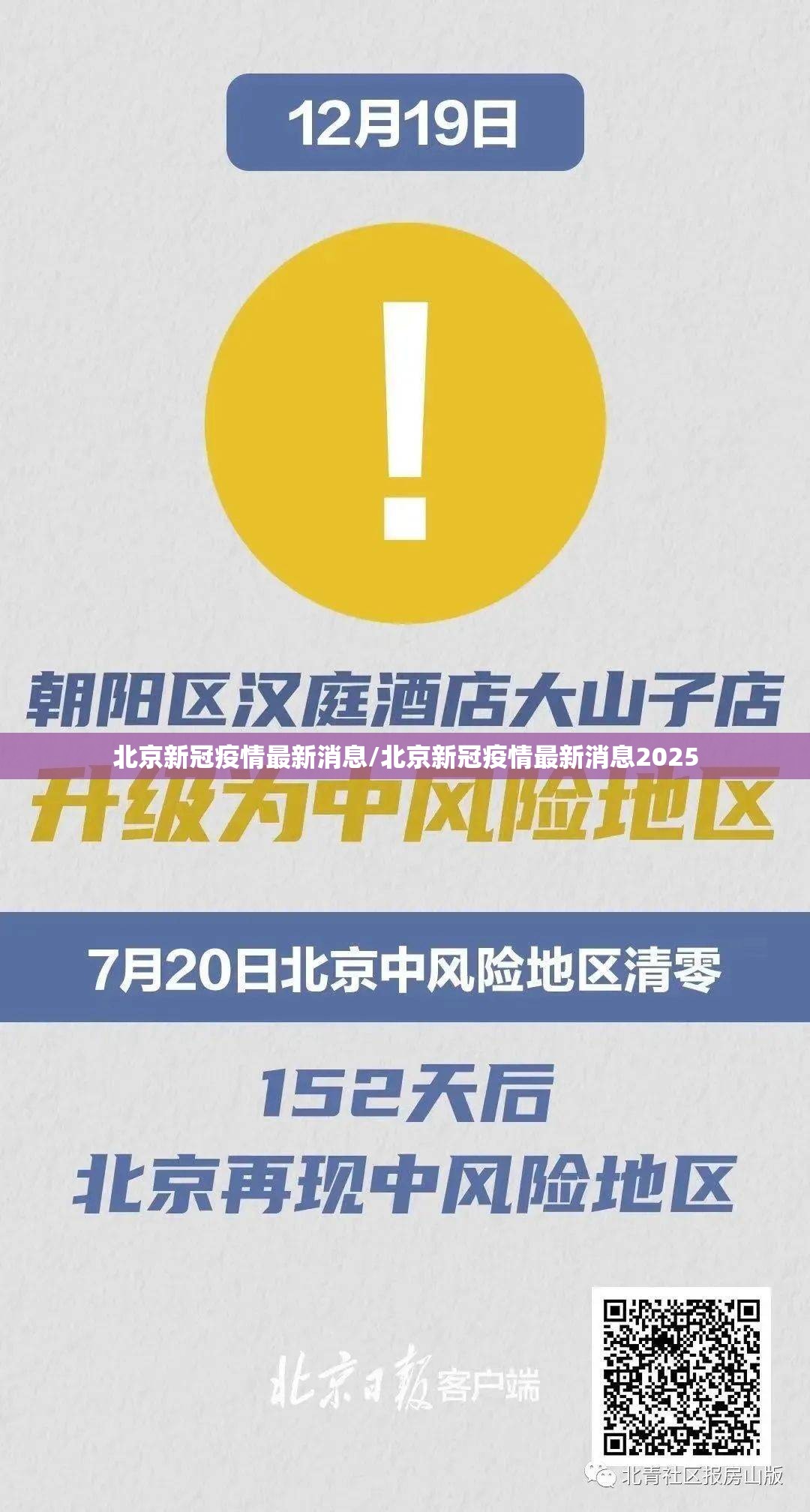 北京新冠疫情最新消息/北京新冠疫情最新消息2025