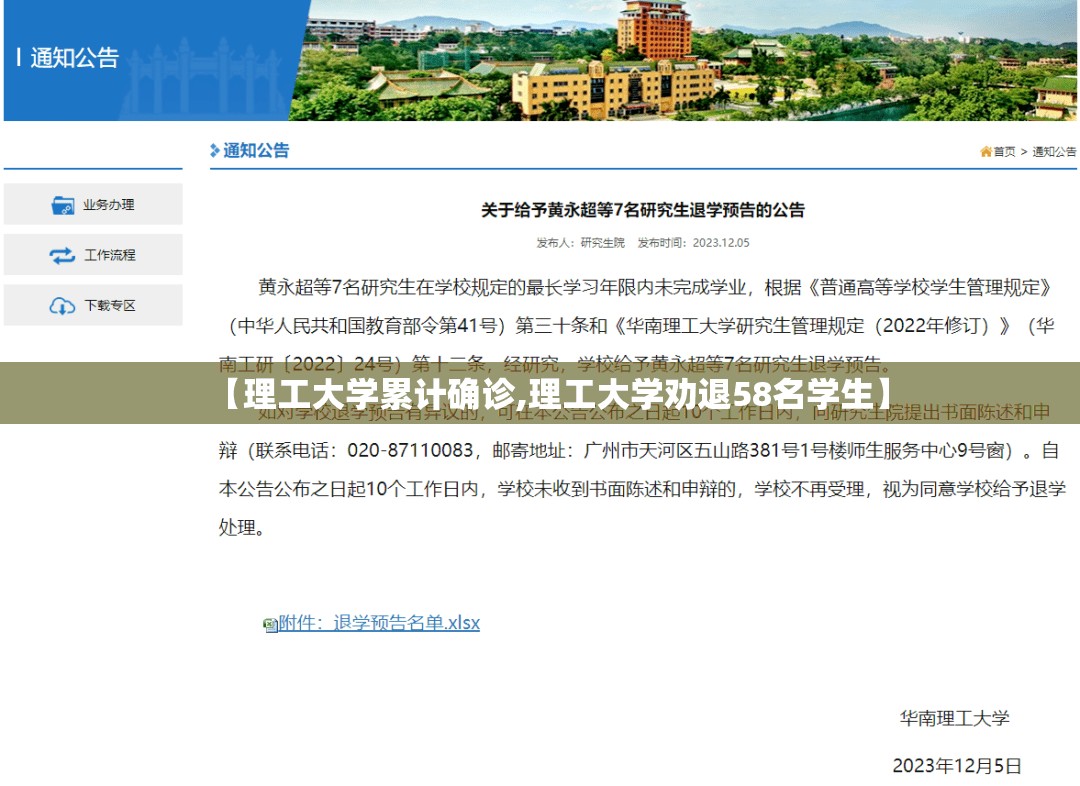 【理工大学累计确诊,理工大学劝退58名学生】 【理工大学累计确诊,理工大学劝退58名学生】