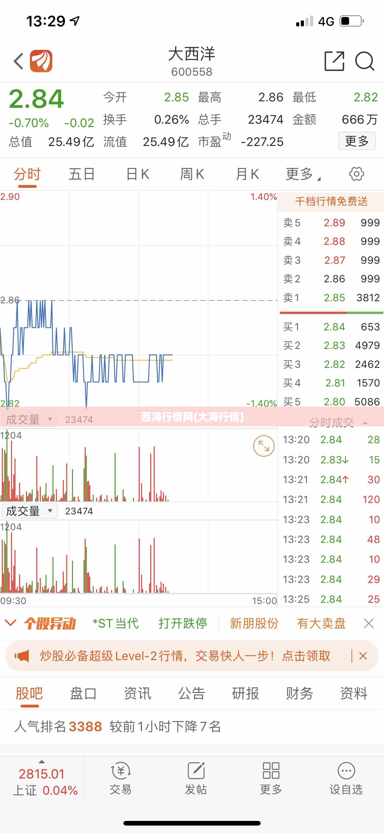 西海行情网(大海行情)