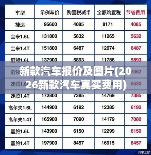 新款汽车报价及图片(2026新款汽车真实费用)
