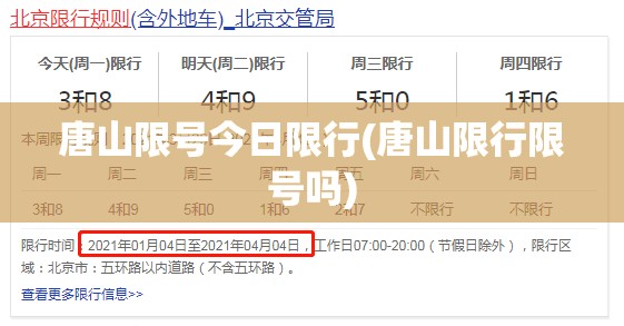 唐山限号今日限行(唐山限行限号吗) 唐山限号今日限行(唐山限行限号吗)
