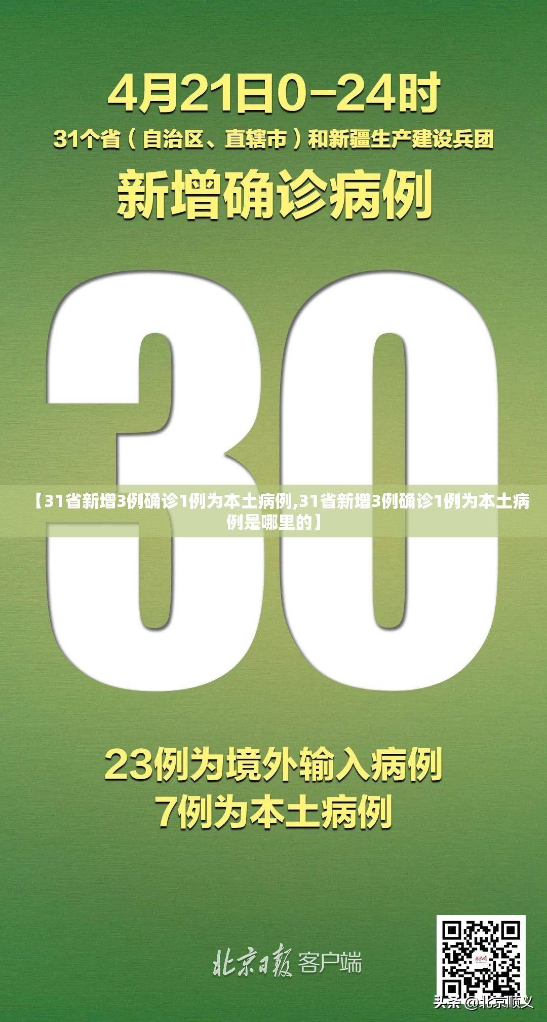 【31省新增3例确诊1例为本土病例,31省新增3例确诊1例为本土病例是哪里的】