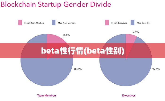 beta性行情(beta性别) beta性行情(beta性别)