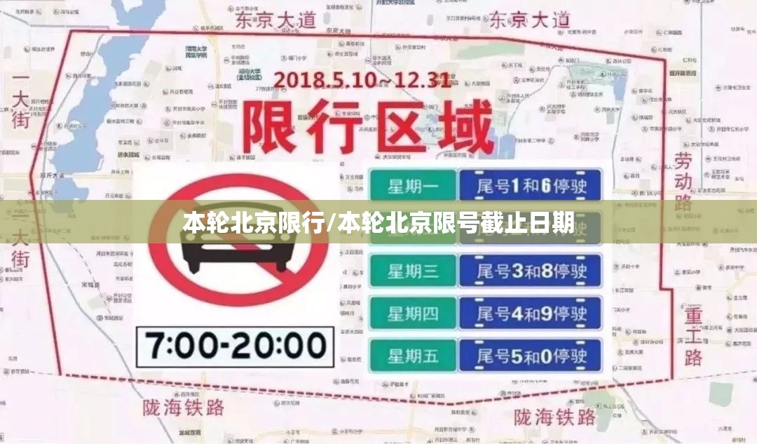 本轮北京限行/本轮北京限号截止日期