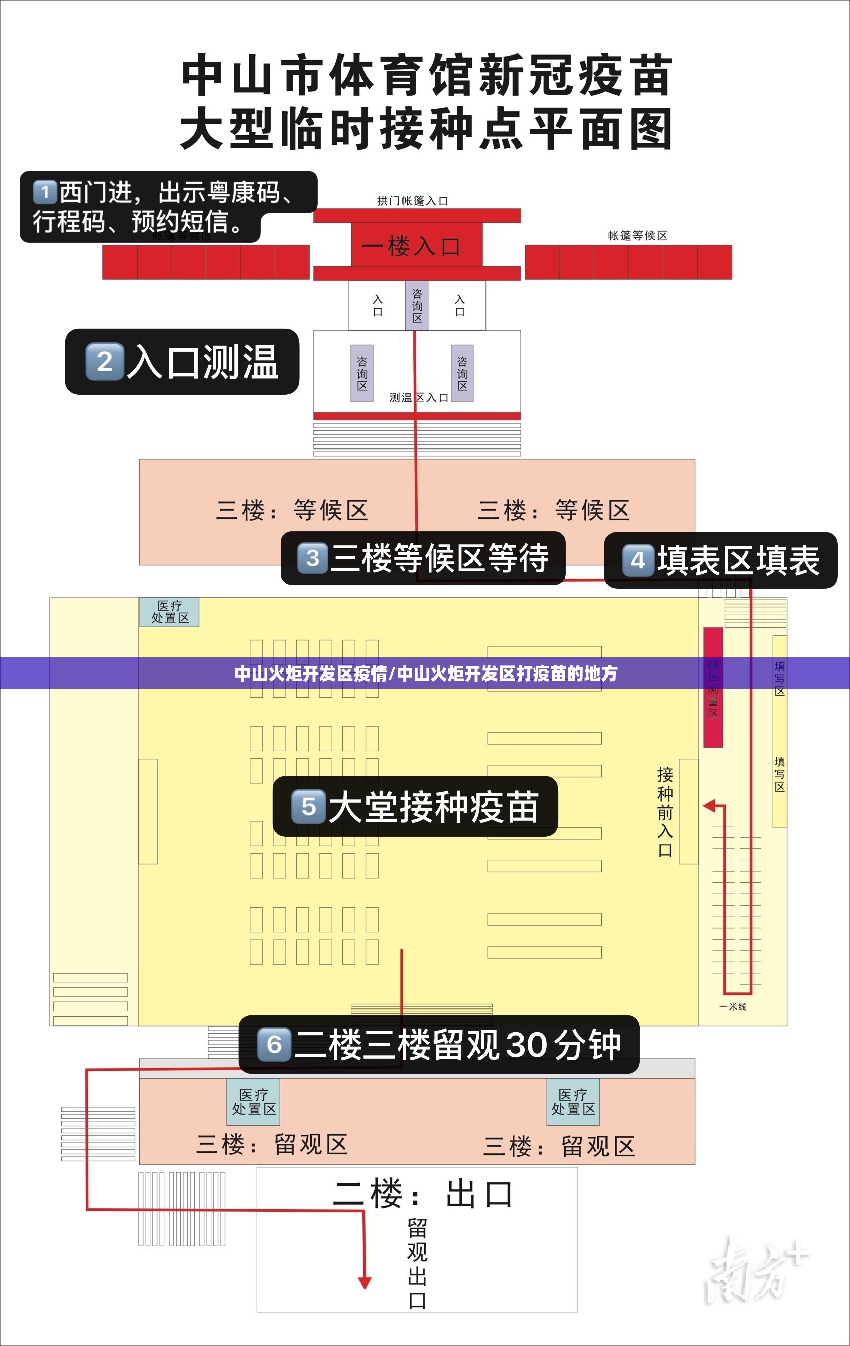 中山火炬开发区疫情/中山火炬开发区打疫苗的地方 中山火炬开发区疫情/中山火炬开发区打疫苗的地方