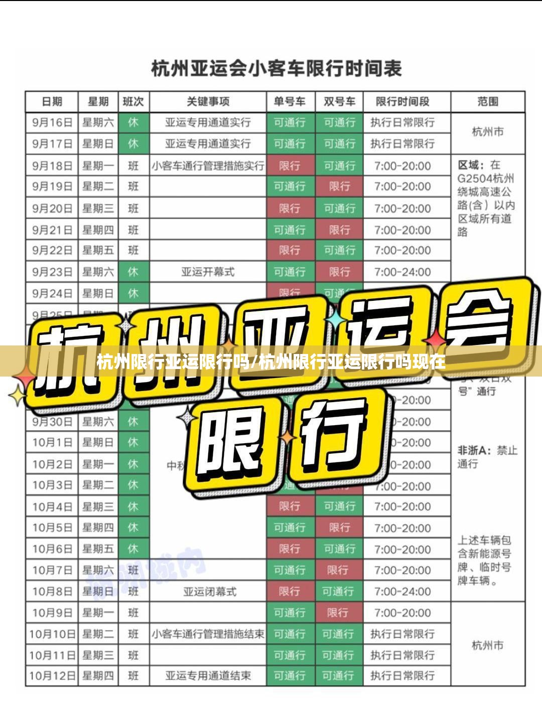 杭州限行亚运限行吗/杭州限行亚运限行吗现在 杭州限行亚运限行吗/杭州限行亚运限行吗现在