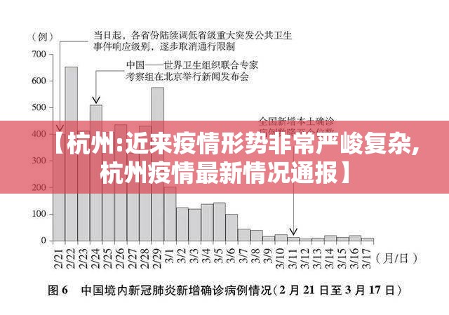 【杭州:近来疫情形势非常严峻复杂,杭州疫情最新情况通报】 【杭州:近来疫情形势非常严峻复杂,杭州疫情最新情况通报】