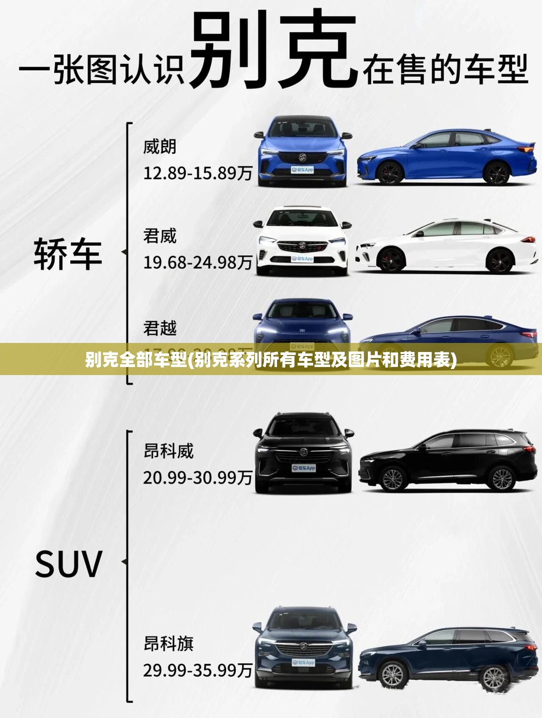 别克全部车型(别克系列所有车型及图片和费用表) 别克全部车型(别克系列所有车型及图片和费用表)