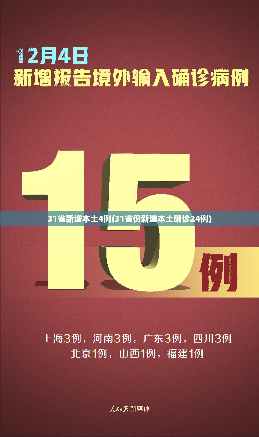 31省新增本土4例(31省份新增本土确诊24例)