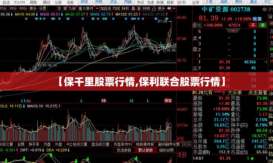 【保千里股票行情,保利联合股票行情】 【保千里股票行情,保利联合股票行情】
