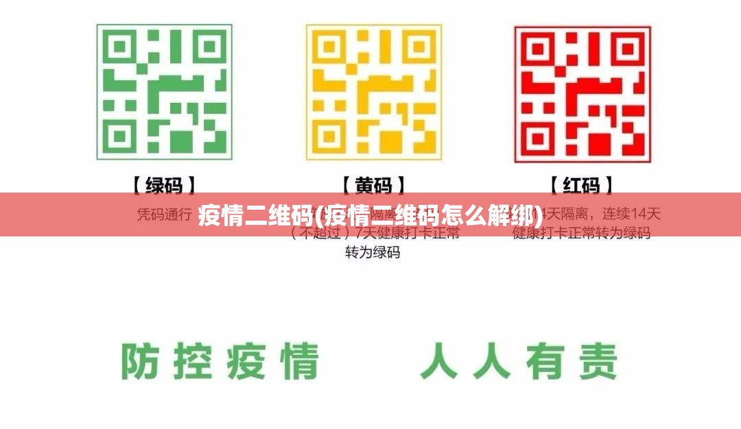 疫情二维码(疫情二维码怎么解绑)