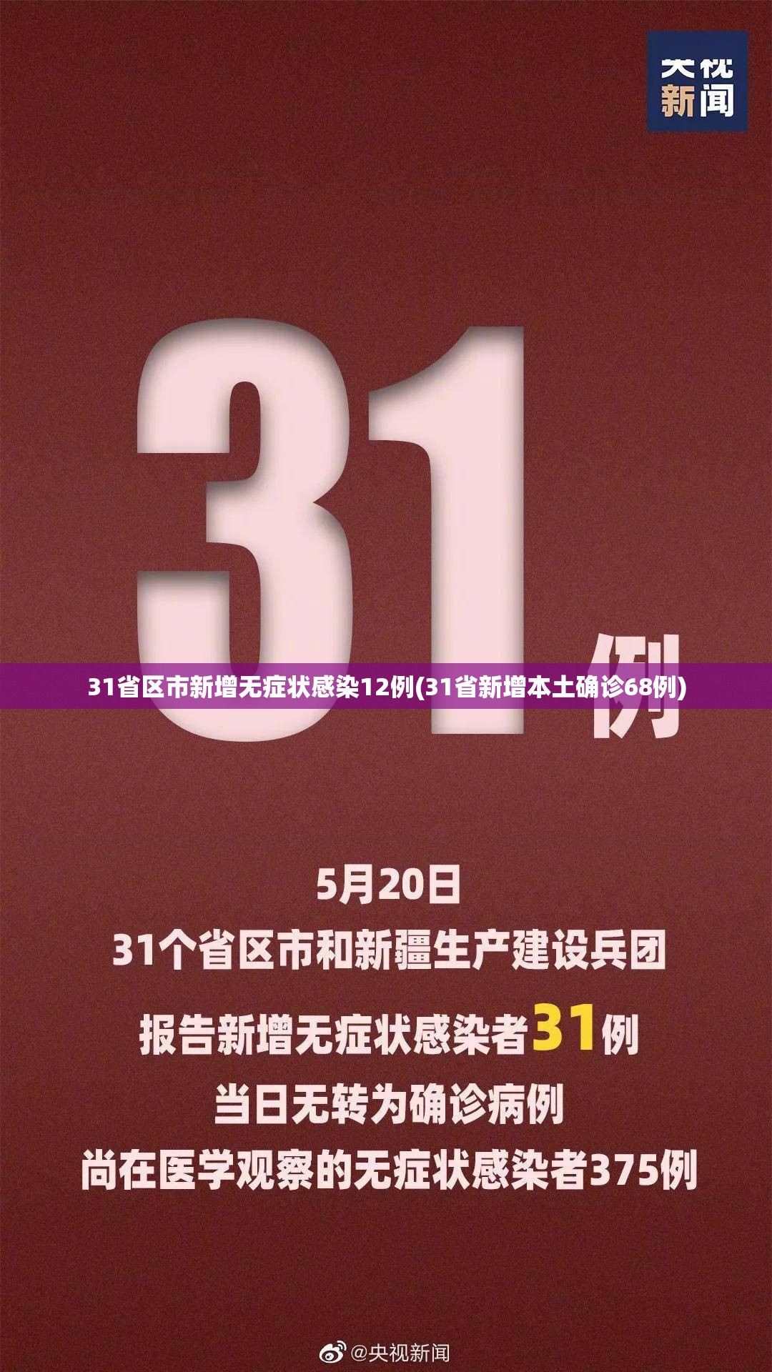 31省区市新增无症状感染12例(31省新增本土确诊68例) 31省区市新增无症状感染12例(31省新增本土确诊68例)