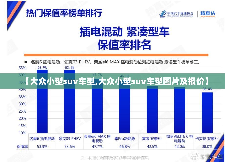 【大众小型suv车型,大众小型suv车型图片及报价】
