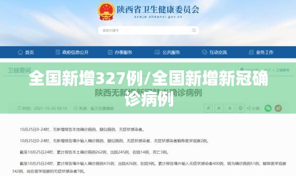 全国新增327例/全国新增新冠确诊病例 全国新增327例/全国新增新冠确诊病例