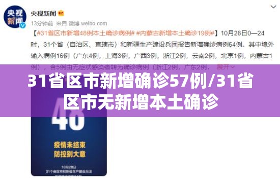 31省区市新增确诊57例/31省区市无新增本土确诊 31省区市新增确诊57例/31省区市无新增本土确诊