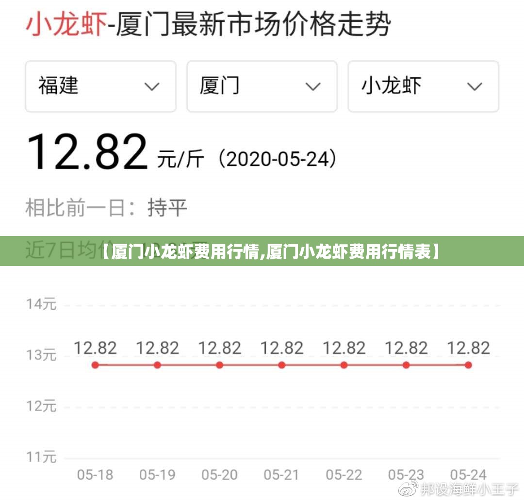 【厦门小龙虾费用行情,厦门小龙虾费用行情表】