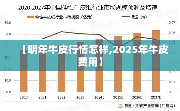 【明年牛皮行情怎样,2025年牛皮费用】