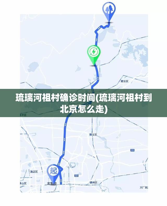 琉璃河祖村确诊时间(琉璃河祖村到北京怎么走)