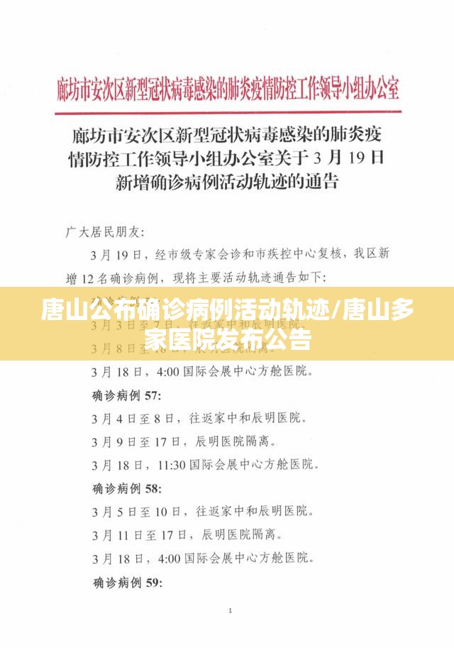 唐山公布确诊病例活动轨迹/唐山多家医院发布公告