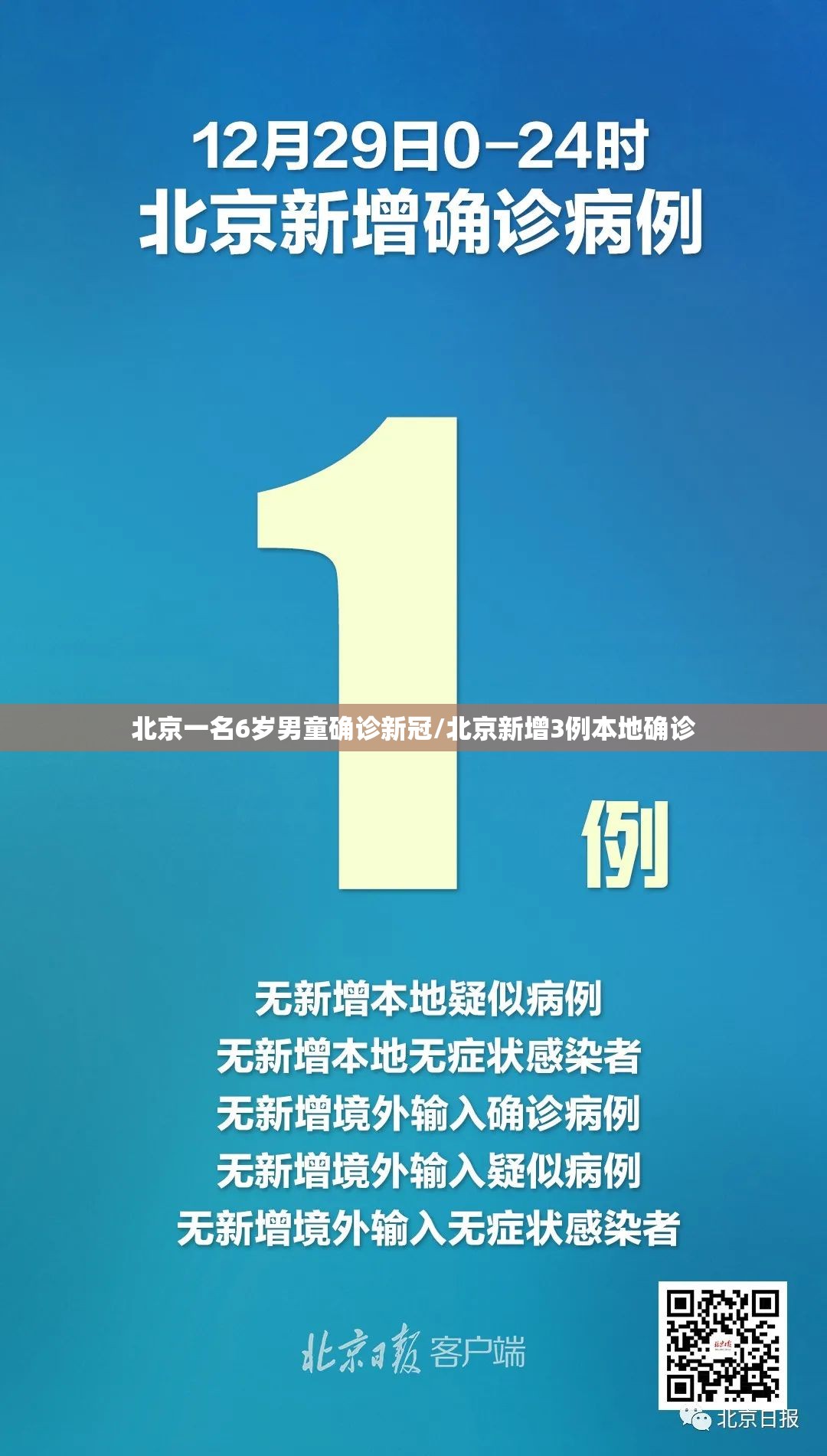 北京一名6岁男童确诊新冠/北京新增3例本地确诊 北京一名6岁男童确诊新冠/北京新增3例本地确诊