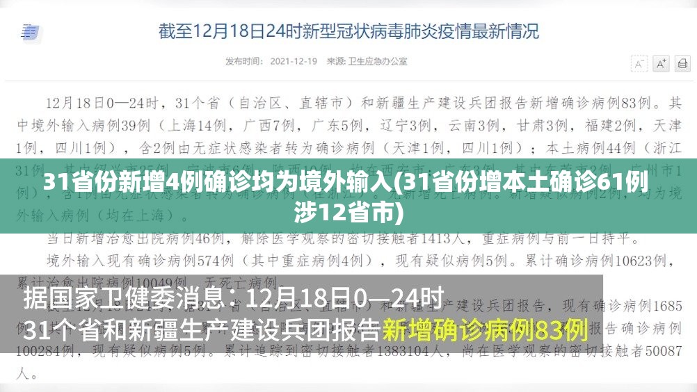 31省份新增4例确诊均为境外输入(31省份增本土确诊61例 涉12省市) 31省份新增4例确诊均为境外输入(31省份增本土确诊61例 涉12省市)