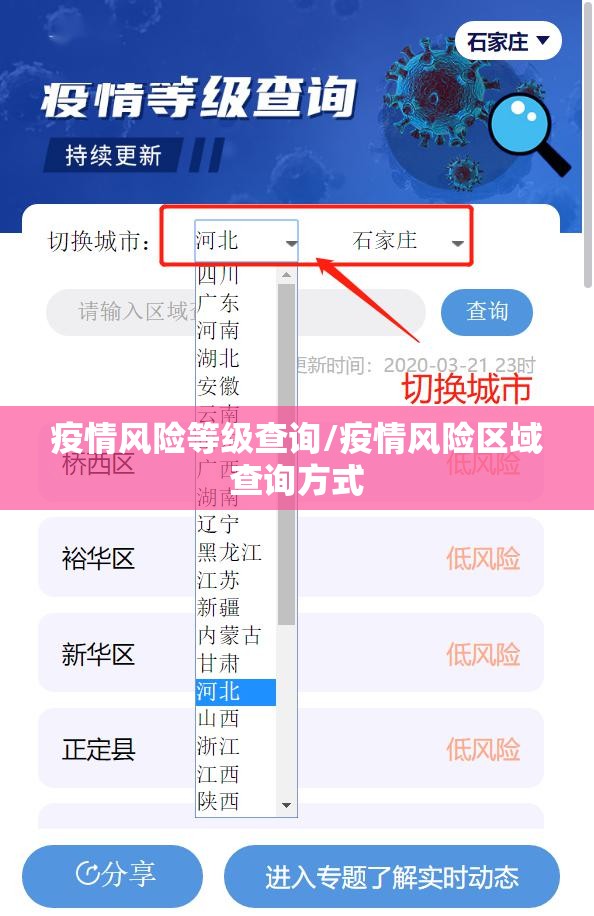 疫情风险等级查询/疫情风险区域查询方式