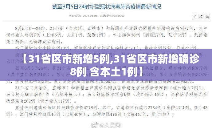【31省区市新增5例,31省区市新增确诊8例 含本土1例】